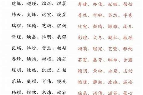 名字有水|五行缺水怎么起名？带水的寓意好的字名字大全